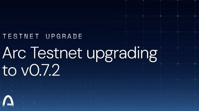 The image shows an advertisement for an Arc Testnet Upgrade that is set to be released on June 18th. The text indicates that this update will be activated through a hardfork, which means users need to upgrade their testnet before the release date in order to remain synchronized with the new version of the network.