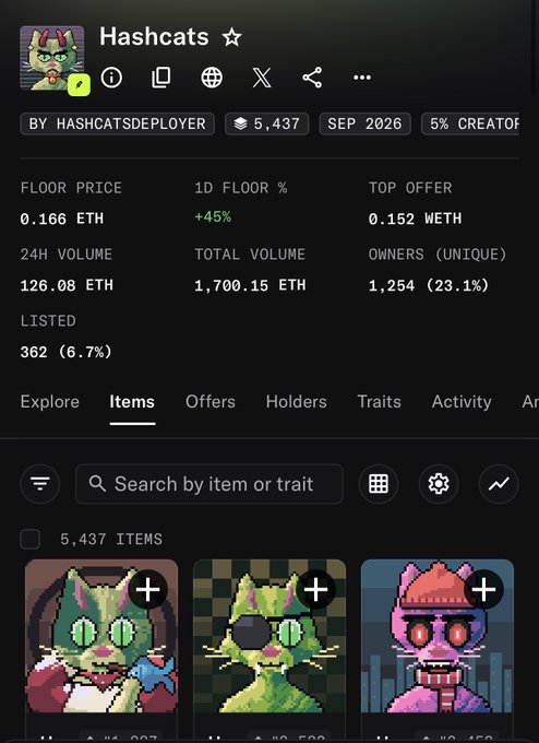 A mobile screenshot of an NFT marketplace page for the collection 'Hashcats', showing a floor price of 0.166 ETH and displaying pixel-art cat character thumbnails.