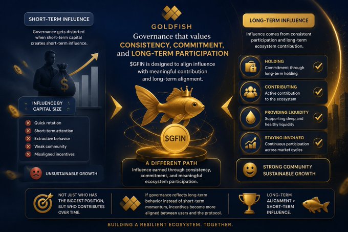 The image features a poster or infographic that explains the concept of governance using goldfish as an example. The poster highlights the importance of long-term influence over short-term capital, drawing a parallel between the behavior of goldfish and the principles of good governance. It emphasizes the need for consistency, commitment, and meaningful ecosystem participation in order to create a sustainable and successful business model or organization.