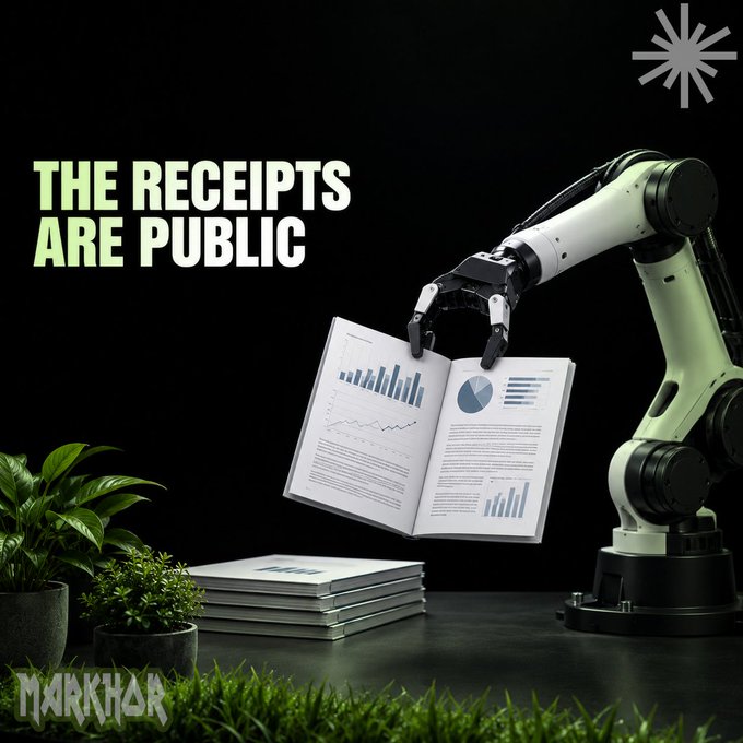 A robotic arm holds open a detailed report featuring charts and a pie graph, with the bold text "THE RECEIPTS ARE PUBLIC" displayed alongside, reinforcing the post's emphasis on Axis Robotics' transparency by sharing their full technical methodology publicly rather than hiding behind marketing claims.