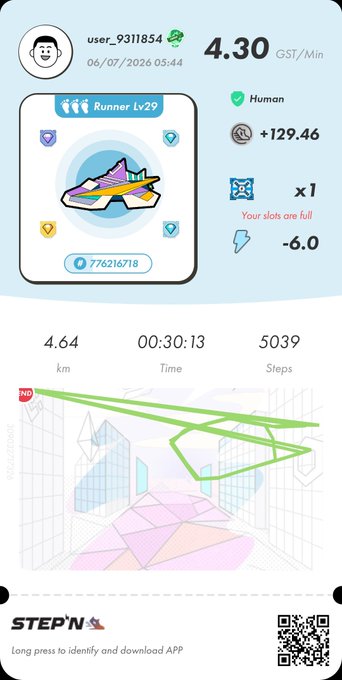 A StepN app screenshot displays 'Runner Lv29' for user_931854 with 4.30 GST/Min, 4.64 km, 00:30:13 time, and 5039 steps, indicating 'Your slots are full'.