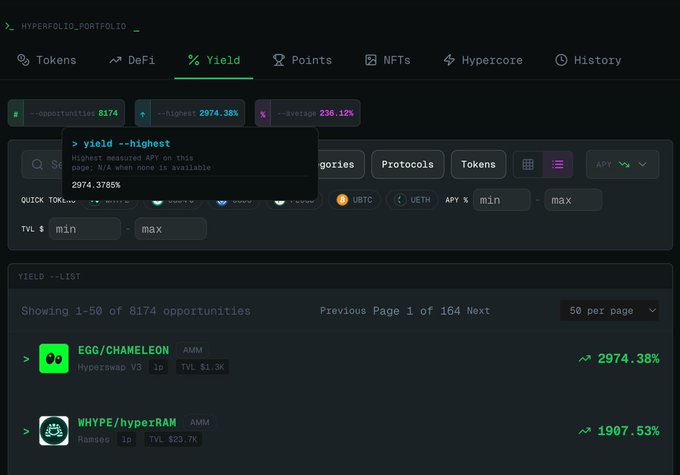 A screenshot of the HYPERFOLIO_PORTFOLIO interface displays the 'Yield' tab, showing '8174 opportunities', a 'highest' of '2974.38%', and listing 'EGG/CHAMELEON' at '2974.38%' and 'WHYPE/hyperRAM' at '1907.53%'.