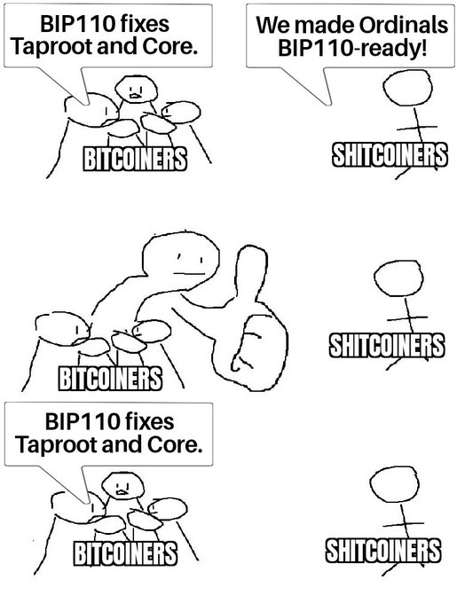 A Bitcoin meme comic with three panels showing Bitcoiners saying 'BIP110 fixes Taproot and Core' while giving thumbs up, contrasted with Stick Figures labeled 'SHITCOINERS' bragging 'We made Ordinals BIP110-ready!'