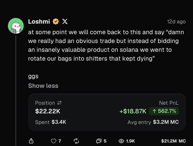 The image shows a tweet from "Loshmi" (@X) reflecting on a trading decision, accompanied by a performance card displaying a $22.22K position with a net PnL of +$18.87K (up 562.7%), having spent $3.4K with an average entry at $3.2M market cap. The post laments missing out on a "valuable product on Solana" by rotating into failing tokens instead, aligning with the caption's promotional push to follow them on pump for the $STONK ticker.
