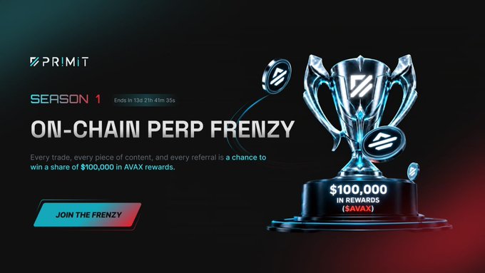 A promotional banner for 'PRIMIT SEASON 1 ON-CHAIN PERP FRENZY' offers '$100,000 IN REWARDS ($AVAX)' and features a large silver trophy alongside floating coin graphics on a dark background.