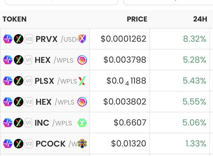 Cryptocurrency price table listing tokens including PRVX/USD at $0.0001262 (+8.32%), HEX/WPLS, PLSX/WPLS, INC/WPLS at $0.6607 (+5.06%), and PCOOK with 24-hour percentage changes.