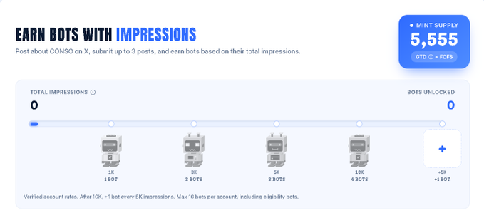 A promotional graphic for CONSO's "Earn Bots with Impressions" campaign, showing a mint supply of 5,555 OTD + FCFS allocations and a tiered reward system where verified X (Twitter) accounts unlock 1-5 bot NFT mint slots at thresholds of 1K, 3K, 5K, and 10K impressions, matching the campaign details described in the post.