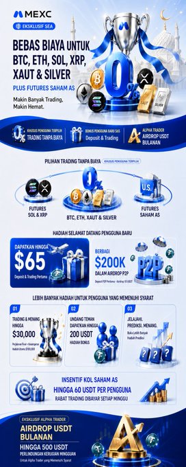 A promotional advertisement for MEXC exchange offering zero fees for BTC, ETH, SOL, XRP, XAUT & SILVER spot trading, plus futures bonuses, with rewards up to $200K and VIP perks.