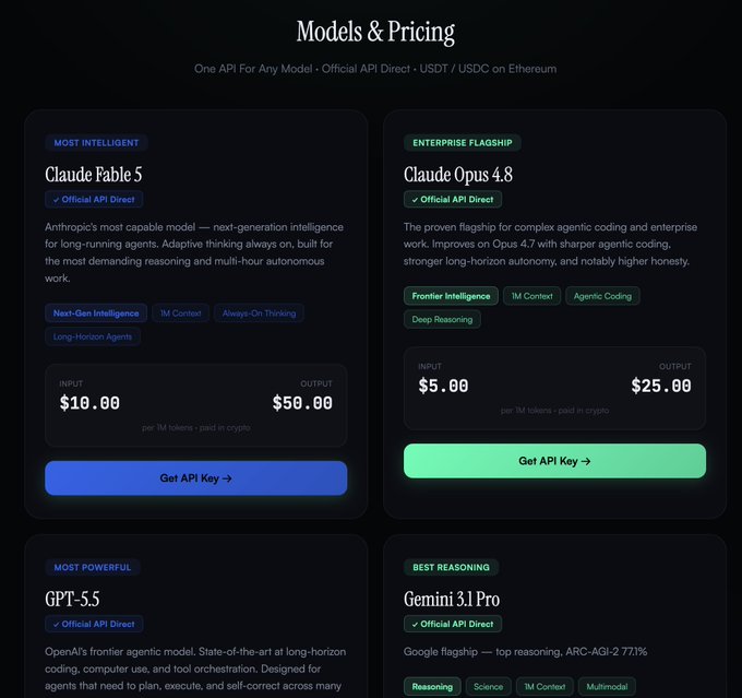 A pricing page titled "Models & Pricing" for what appears to be ClawAPI, displaying two model cards: "Claude Fable 5" (labeled Most Intelligent) at $10 input / $50 output per 1M tokens, and "Claude Opus 4.8" (Enterprise Flagship) at $5 input / $25 output per 1M tokens, with partial views of "GPT-5.5" and "Gemini 3.1 Pro" below. The page supports the post's announcement of Claude Fable 5 being available on the platform with crypto payment options and no KYC required.
