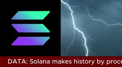 A thumbnail graphic for a video featuring the Solana logo alongside a dramatic lightning storm image, with text reading 'DATA: Solana makes history by proc...'