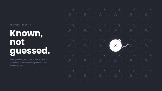 A dark blue interface for 'VERIFIED IDENTITY' with the tagline 'Known, not guessed,' explaining that 'Most profiles are assumptions. One is proven – a real identity you can trust and build on,' alongside a grid of user icons with one highlighted.