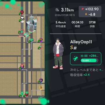 Pacer fitness app screen showing a 3.11 km activity with 102.90 points earned, featuring an avatar labeled 'AlleyOop11' at level S.