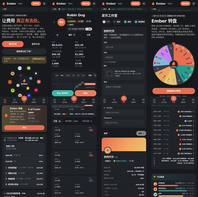 The image shows four screenshots of the Ember mobile app's interface in Chinese, featuring sections for paying with $EMBER, a Robin Dog (ROOG) meme coin page priced at $0.04221 with a market cap of $42.1K, a Coin Gecko workboard for publishing tokens, and an Ember lottery wheel offering prizes like TSLA, SPCX, and NVDA, alongside wallet tracking showing $EMBER 110,000 tokens and $SCROLL holdings.