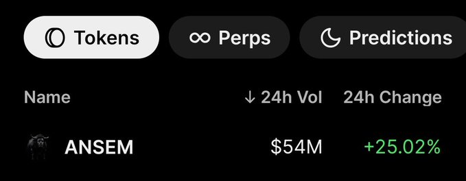 A trading interface with tabs for Tokens, Perps, and Predictions, displaying the token 'ANSEM' with a 24h volume of $54M and a 24h change of +25.02%.