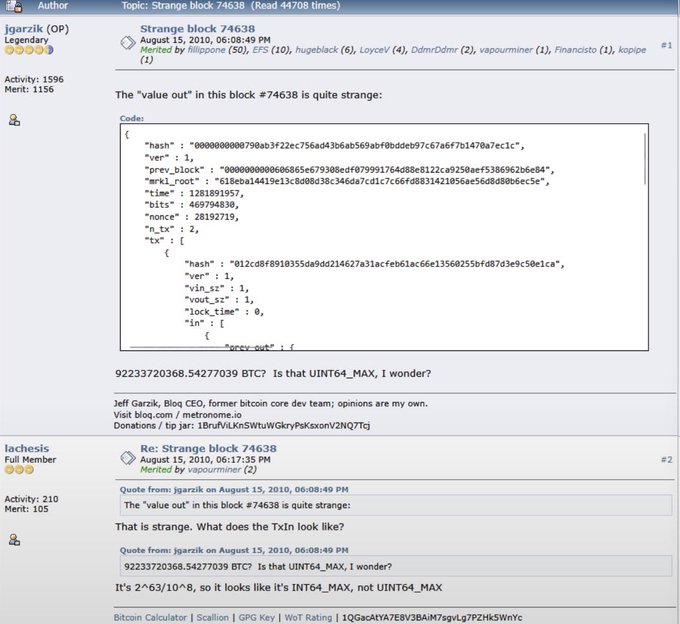 A forum screenshot shows jgarzik pointing out "block 74638" contained a strange "value out" of 92233720368.54277039 BTC, with lachesis noting this equals 2^63/10^8 (INT64_MAX), referencing the 2010 Bitcoin value overflow incident where 184 billion BTC were accidentally minted.