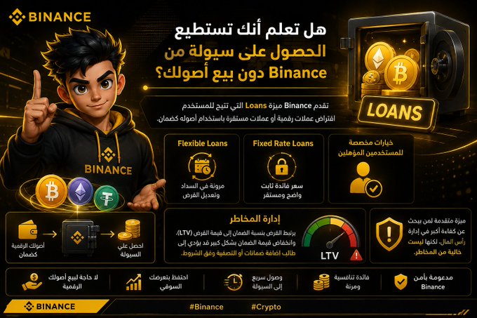 A Binance promotional graphic in Arabic features a cartoon boy and details about 'Flexible Loans' and 'Fixed Rate Loans,' asking if you can buy crypto on Binance without selling your assets, with the Binance logo visible.
