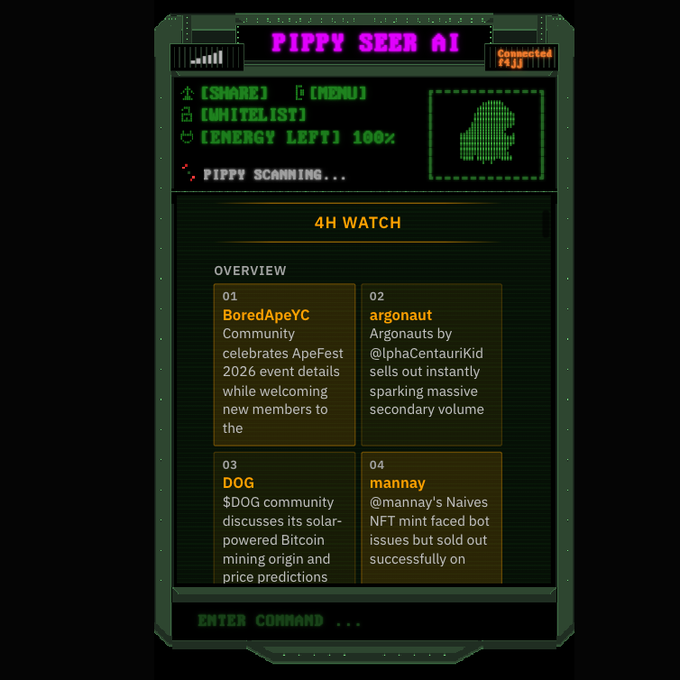 A digital interface titled 'PIPPY SEER AI' displaying a '4H WATCH' overview with four news items about crypto communities including 'BoredApeYC', 'argonaut', 'DOG', and 'mannay'.