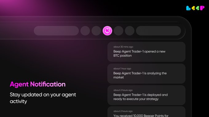 A dark-themed promotional graphic for Beep's "Agent Notification" feature displays a notification panel showing updates from "Beep Agent Trader-1," including messages about opening a new BTC position (about 30 mins ago), analyzing the market (about 1 hour ago), and being deployed and ready to execute strategy (about 2 hours ago), with a call-to-action to stay updated on agent activity. The image visually supports the post's message that users can track their Beep Agent's automated trading activities in real-time through these notifications.