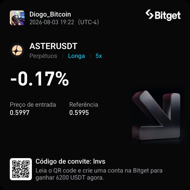 A Bitget trading screenshot by Diogo_Bitcoin (2026-08-03) showing an ASTERUSDT perpetual long position at 5x leverage with a -0.17% return, entry price 0.5997 and reference 0.5995, featuring a referral code 'lnvs'.