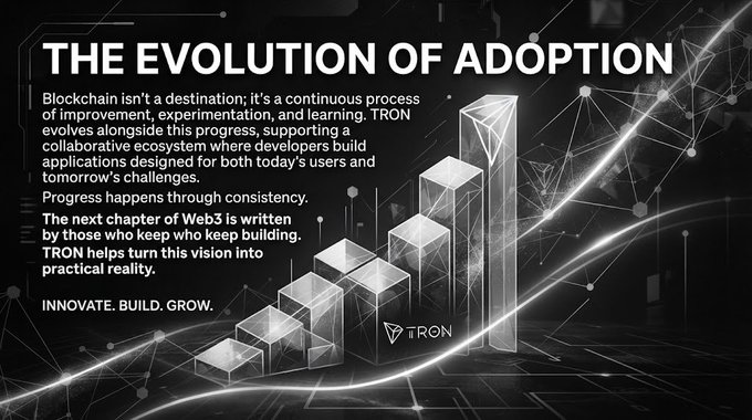 A promotional graphic for TRON blockchain titled 'THE EVOLUTION OF ADOPTION' with the tagline 'INNOVATE. BUILD. GROW.' and text discussing the progress of Web3.