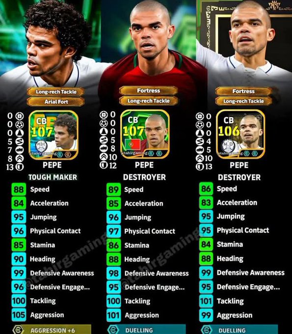 The image displays three Pepe football player cards from what appears to be a soccer video game, with stats ranging from 106-107 overall rating. The left card is a "Tough Maker" with 107 rating and 105 Aggression, while the center and right "Destroyer" cards both have 107 and 106 ratings respectively, allowing players to choose between variants with different playstyles and attribute distributions.