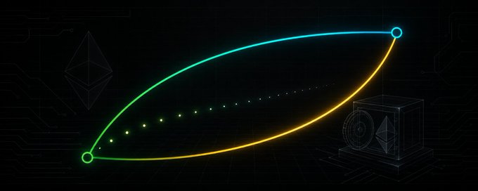A dark background with neon green and orange lines forming an arc between two points, surrounded by small dots, with faint Ethereum logos and a crypto box in the background.