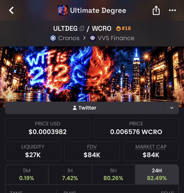 A cryptocurrency tracking app showing the 'Ultimate Degree' token (ULTDEG / WCRO) on VVS Finance via Cronos, priced at $0.0003982 with $27K liquidity and a 24H increase of 82.49%.