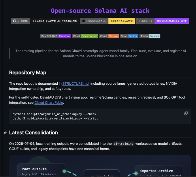 A webpage for 'Open-source Solana AI stack' featuring a GitHub repository for Solana Clawd sovereign-agent model training, with links to HuggingFace and Registry.