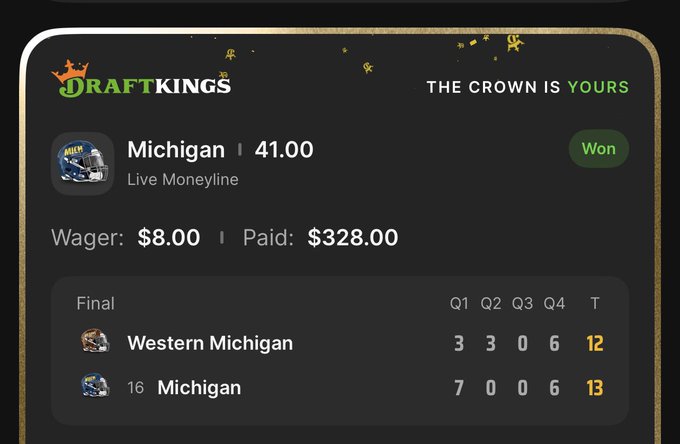 A DraftKings sportsbook screenshot showing a winning bet on Michigan at 41.00 odds, with an $8 wager paying $328 after Michigan beat Western Michigan 13-12.