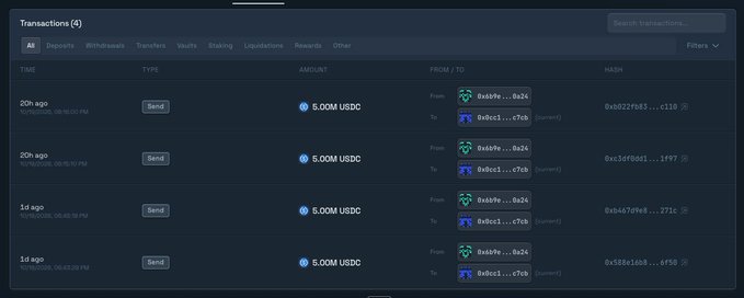 A dark-themed blockchain explorer shows a “Transactions (4)” list with several “Send” transactions of “6.00M USDC,” wallet addresses, and hash links.
