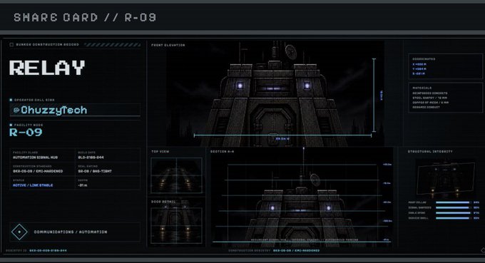 A futuristic technical spec sheet titled "SHARE CARD // R-03" displays detailed schematics of the "RELAY" bunker by ChuzzyTech (R-09 series), featuring front elevation, top view, and section views of the communications/automation structure. The dark, high-tech blueprint aesthetic with glowing blue measurement overlays aligns with the post's teaser of a 3,333 citizen mint for an exclusive bunker entry.