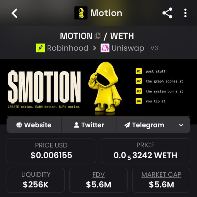 A token page for $MOTION/WETH on Uniswap V3 via Robinhood, priced at $0.006155 with $256K liquidity, featuring the tagline 'CREATE motion. EARN motion. BURN motion.'