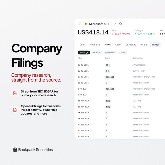 A promotional screenshot for Backpack Securities' Company Filings feature, showing Microsoft (MSFT) stock at US$418.14 with a list of SEC filings including 10-K, 8-K, and insider transaction forms.
