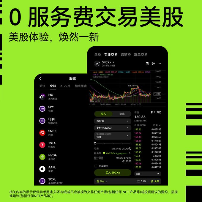 A promotional graphic with Chinese text '0服务费交易美股' (0 service fee for trading US stocks) showing a mobile stock trading app interface displaying tickers like MU, SPY, QQQ, SNDK, TSLA, NVDA, AAPL, and SOXL on a bright green background.