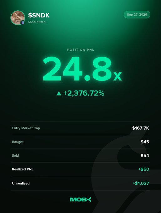 A Moby Mobile trading card for $NDK (Sand Kitten) dated Sep 27, 2026, highlights a position PNL of 24.8x (+2,376.72%), with an entry market cap of $167.7K and unrealized gains of +$1,027, illustrating the trader's massive multi-bagger win on the trending token.