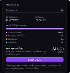 A dark-themed mobile app interface displays a 'Milestone' tracker at 0%, with a target price of 90.00004568 and a distance of +1,732.4%. A 'Where the tax goes' bar chart shows Creator funds at 100%, with Buyback and burn, Dividends, and Liquidity at 0%. A 'Claim USDC' button appears below creator fees of $18.50 (100% credited).