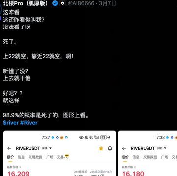 Screenshot of a social media post in Chinese by '北极Pro' expressing frustration about a loss, mentioning 'RIVER' (#River) and showing a 98.9% probability of failure, alongside two price charts for 'RIVERUSDT' showing prices around 16.209 and 16.180.