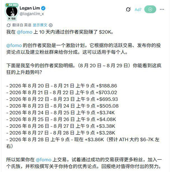 A Chinese tweet from @loganlim_x describes earning $20K from trading the Fomo creator rewards program, listing daily PNL figures from August 20-29, 2026.