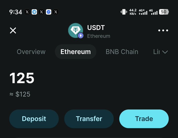 A cryptocurrency wallet interface showing a USDT balance of 125 (~$125) on the Ethereum network, with Deposit, Transfer, and Trade buttons.