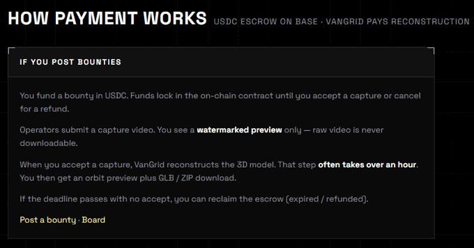 A webpage titled 'HOW PAYMENT WORKS' explaining USDC escrow on Base, detailing that VanGrid pays for reconstruction when bounties are posted.