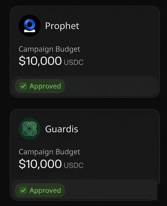 The image shows a phone screen with two different posts displayed, one of which is titled "Campaign Budget" and the other "Guardis". The first post is about a campaign budget for the Prophet app, while the second post is about a guardian budget. Both posts have green checkmarks next to them, indicating that they are approved.