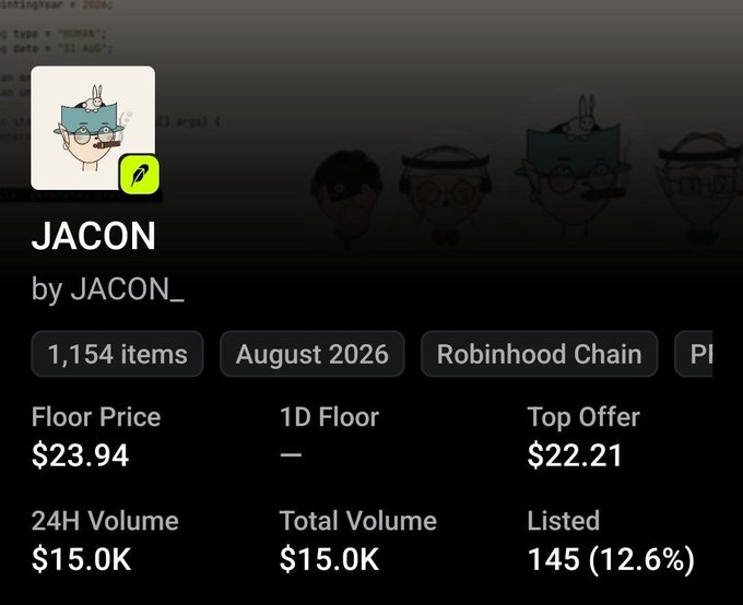 A NFT collection listing for 'JACON' by JACON_, showing 1,154 items on Robinhood Chain, with a floor price of $23.94, top offer $22.21, and 24H volume of $15.0K.