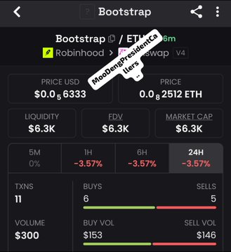 A cryptocurrency tracking app showing the Bootstrap token listed on Robinhood and Uniswap, with a handwritten annotation reading 'MoonBagPresident lies' pointing toward the token information.