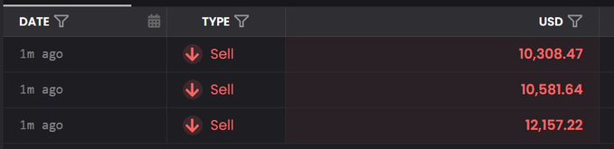 A trading history table showing three 'Sell' transactions from '1m ago' for amounts of $10,308.47, $10,581.64, and $12,157.22 USD.