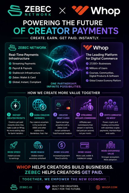 The image features a poster or flyer for a company named "Zebec", which appears to be an angel investment firm, as indicated by the text within the logo stating that they provide angel funding opportunities to companies looking to get off the ground. The poster also displays a graphic of people shaking hands over a globe, symbolizing collaboration and networking in the business world. The image includes the company name at the top followed by two bullet points describing their services, with an infographic layout below providing additional details about these services. There is text in the corner that references the names "Zebec" and "Whop".