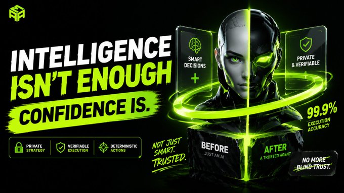A digital graphic features a green and black color scheme with the text 'INTELLIGENCE ISN'T ENOUGH, CONFIDENCE IS' alongside an AI figure, highlighting attributes like 'SMART DECISIONS,' 'PRIVATE & VERIFIABLE,' and '99.9% EXECUTION ACCURACY.'