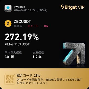 ers, there's a sticker showing a number "2722.19%", indicating that the price of this Bitcoin trading platform is currently set at 2 Bitcoins (BTC). This might indicate some special offers or discounts for certain transactions.