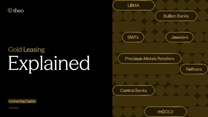 The image shows a black and white poster with the title "Gold Leasing Explained" written in large white letters at the top. Below this title, there are smaller text boxes containing information about various types of gold jewelry, such as necklaces, bracelets, rings, earrings, and brooches. The poster also includes a list of different banks that offer gold leasing services, along with their contact information.