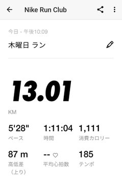 The image shows a phone screen displaying information about a Nike Run Club workout session, including details such as distance, time, and calories burned. The text on the screen is written in Japanese, which might be difficult for some people to read due to language barriers or unfamiliarity with the script.