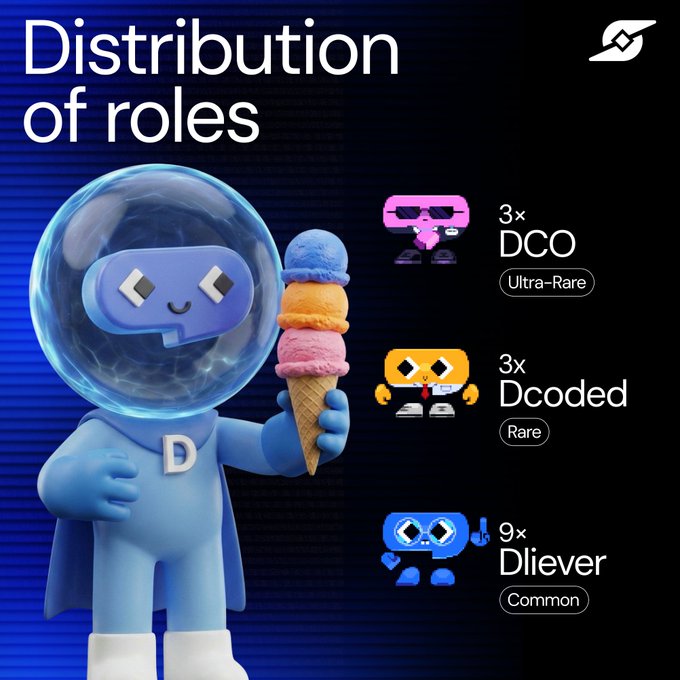 A blue astronaut character holding an ice cream cone stands beside a "Distribution of roles" chart showing 3× DCO (Ultra-Rare), 3× Dcoded (Rare), and 9× Dliever (Common), visually breaking down the role tiers mentioned in the post about new community members earning their positions through contribution.